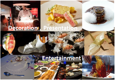 EAT+ENTERTAINMENT="イータテイメント"をコンセプトにしたバー&レストランも運営中!