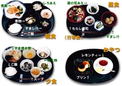 バラエティに富んだ健康メニュー作りをお願いします。