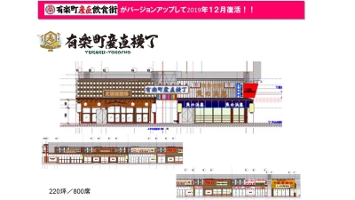 2019年12月に「有楽町産直横丁」をオープン予定!大型プロジェクトのメンバーとしてご活躍を。